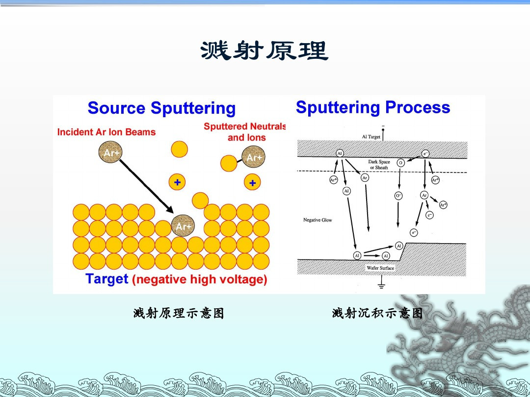 2024澳门原料网