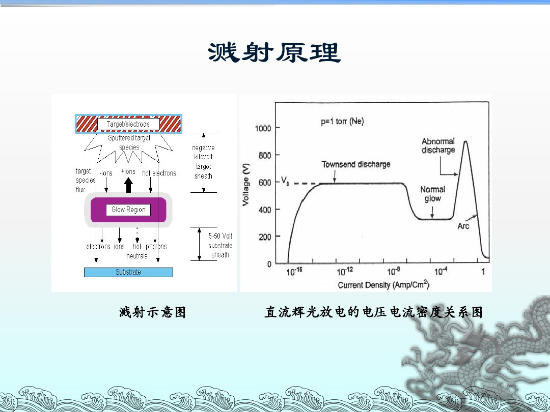 2024澳门原料网