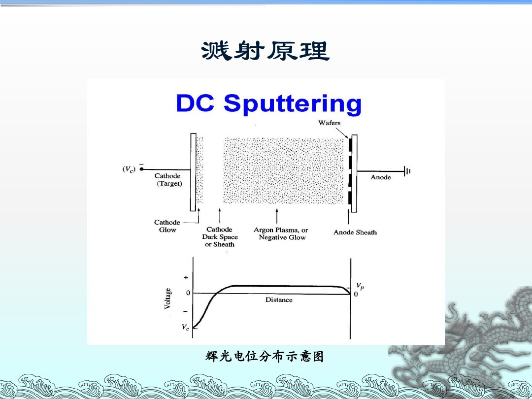 2024澳门原料网