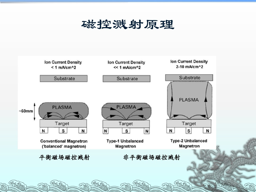 2024澳门原料网