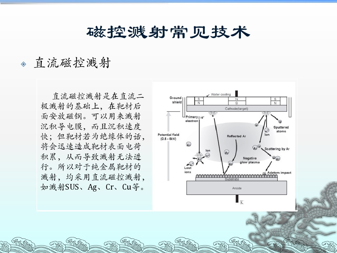 2024澳门原料网