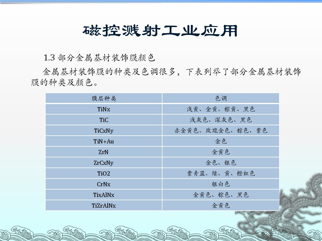 2024澳门原料网